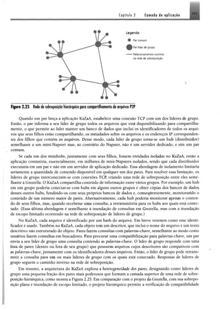 Capítulo 2 Camada de aplicafão
111
Legenda;
® Par comum
I Par tíder de grupo
-------Relacionamentos vizinhos
na rede de sobreposição
1
Figura 2 .2 5 Rede de sobreposição hierárquica para compartilhamento de arquivos P2P
Quando um par lança a aplicação KaZaA, estabelece uma conexão TCP com um dos líderes de grupo.
Então, o par informa a seu líder de grupo todos os arquivos que está disponibilizando para compartilha­
mento, o que permite ao líder manter um banco de dados que inclui os identificadores de todos os arqui­
vos que seus filhos estão compartilhando, os metadados sobre os arquivos e os endereços IP corresponden­
tes dos filhos que contêm os arquivos. Desse modo, cada líder de grupo toma-se um hub (distribuidor)
semelhante a um mini-Napster mas, ao contrario do Napster, não é um servidor dedicado, e sim um par
comum.
Se cada um dos minihubs, juntamente com seus filhos, fossem entidades isoladas no KaZaA, então a
aplicação consistiria, essencialmente, em milhares de mini-Napsters isolados, sendo que cada distribuidor
executaria em um par e não em um servidor de aplicação dedicado. Essa abordagem de isolamento limitaria
seriamente a quantidade de conteúdo disponível em qualquer um dos pares. Para resolver essa limitação, os
líderes de grupo interconectam-se com conexões TCP, criando uma rede de sobreposição entre eles seme­
lhante à Gnutella. O KaZaA compartilha conteúdo de informação entre vários grupos. Por exemplo, um hub
em um grupo poderia conectar-se com hubs em alguns outros grupos e obter cópias dos bancos de dados
desses outros hubs, fundindo-os com seus próprios bancos de dados e, consequentemente, monitoraiído o
conteúdo de um número maior de pares. Altemativamente, cada hub poderia monitorar apenas o conteú­
do de seus filhos, mas, quando recebesse uma consulta, a retransmitiria para os hubs aos quais está conec­
tado. (Essa última abordagem é semelhante à inundação de consultas em Gnutella, mas com a inundação
de escopo limitado ocorrendo na rede de sobreposição de líderes de grupo.)
No KaZaA, cada arquivo é identificado por um hash do arquivo. Em breve veremos como esse identi­
ficador é usado. Também no KaZaA, cada objeto tem um descritor, que inclui o nome do arquivo e um texto
descritivo não estruturado do objeto. Pares fazem consultas com palavras-chave, semelhante ao modo como
usuários fazem consultas em buscadores. Para procurar uma compatibilização para palavras-chave, um par
envia a seu líder de grupo uma consulta contendo as palavras-chave. O líder de grupo responde com uma
lista de pares (dentro ou fora de seu grupo) que possuem arquivos cujos descritores são compatíveis com
as palavras-chave, juntamente com os identificadores desses arquivos. Então, o líder de grupo pode retrans­
mitir a consulta para um ou mais líderes de grupo com os quais está conectado. Respostas de líderes de
grupo seguem o caminho inverso na rede de sobreposição.
Em resumo, a arquitetura do KaZaA explora a heterogeneidade dos pares, designando como líderes de
grupo uma pequena fração dos pares mais poderosos que formam a camada superior de uma rede de sobre­
posição hierárquica, como mostra a Figura 2.25. Em comparação com o projeto da Gnutella, com sua sobrepo­
sição plana e inundação de escopo limitado, o projeto hierárquico permite a verificação de compatibilidade
 