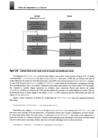 1 2 4 l e i i s áa » m p t lié o r e s e a Internet
Servidor
{ R o t o d o e m h o s t i l
^ h h |HHh 9 k K|H
para requisição entrante
serverSocket =
DatagramSocket(}
— 1
Ler requisição de
serverSocket
Escrever resposta para
serverSocket
especificando o endereço do
hospedeiro cliente e o
num ero de porta
Cliente
Criar socket
clientSoeket ~
DatagramSocket()
▼
Criar endereço
(liO S t l l íâ i p 0 2 T t |
enviar requisição de datagram a
cli^ntSocket
Ler resposta de
clientSocket
Fechar
clientSocket
Fipra 2 .3 0 Aaplicação diente-servidor usando serviços de transporta não orientados para conexão
O programa UDPC1 i e n t.java constrói uma cadeia e um socket, como mostra a Figura 2.31. O socket
é denominado c l ientSoeket e é do tipo DatagramSocket. Note que o UDP usa, no cliente, um tipo de
socket diferente do usado no TCP. Em particular, com UDP nosso cliente usa um DatagramSocket, enquan­
to com TCP ele usou um Socket. A cadeia inFromüser é uma cadeia de entrada para o programa; está liga­
da à entrada padrão, isto é, ao teclado. Tínhamos uma cadeia equivalente em nossa versão TCP do progra­
ma. Quando o usuário digita caracteres no teclado, esses caracteres fluem para dentro da cadeia
inFromüser. Porém, ao contrário do TCP, não há cadeias (de entrada e de saída) ligadas ao socket. Em vez
de alimentar bytes à cadeia ligada a um objeto Socket, o UDP transmite pacotes individuais por meio do
objeto DatagramSocket.
Agora, vamos examinar as linhas da codificação de TCPC 1i e n t . j a v a que são significativamente
diferentes.
DatagramSocket clientSoeket ~ new DatagramSocketC};
Esta linha cria o objeto cl ientSoeket do tipo DatagramSocket. Ao contrário do TCPCI ient .java, ela
não ativa uma conexão TCP. Em particular, o hospedeiro cliente não contata o hospedeiro servidor duran­
te a execução desta linha. Por essa razão, o construtor DatagramSocketC) não toma como argumento o
nome do servidor ou o número da porta. Usando nossa analogia porta-tubulação, a execução da linha acima
cria um socket para o processo cliente, mas não cria uma tubulação entre os dois processos.
InetAddress IPAddress ** InetÂddress.getByName(“hostnameM);
 