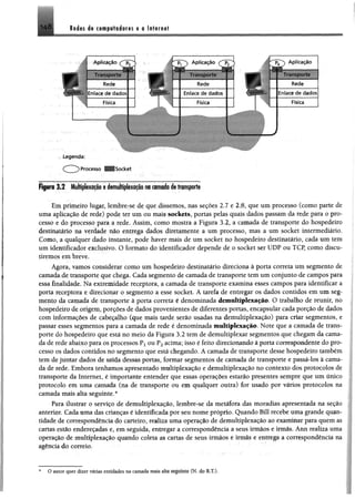 H S leáts á» t#*plflá«r«s e o In tern et
A plicação ( ' f T
Transporte t-
Î-
R ede
Enlace d e dados
Física
~ p ^ ) Aplicação
Transporte
R ede
Enlace de dados
Física
' AP,ica0 °
T ransporte
Rede
Enlace d e dados
Física
Processo B B S o c k e t
Figura 3J Multiplexaçãoedemuitiplexaçãona camada detransporte
Em primeiro lugar, lembre-se de que dissemos, nas seções 2.7 e 2.8, que um processo (como parte de
uma aplicação de rede) pode ter um ou mais sockets, portas pelas quais dados passam da rede para o pro­
cesso e do processo para a rede. Assim, como mostra a Figura 3.2, a camada de transporte do hospedeiro
destinatário na verdade não entrega dados diretamente a um processo, mas a um socket intermediário.
Como, a qualquer dado instante, pode haver mais de um socket no hospedeiro destinatário, cada um tem
um identificador exclusivo. O formato do identificador depende de o socket ser UDP ou TCP, como discu­
tiremos em breve.
Agora, vamos considerar como um hospedeiro destinatário direciona à porta correm um segmento de
camada de transporte que chega» Cada segmento de camada de transporte tem um conjunto de campos para
essa finalidade» Na extremidade receptora, a camada de transporte examina esses campos para identificar a
porta receptora e direcionar o segmento a esse socket. Á tarefa de entregar os dados contidos em um seg­
mento da camada de transporte à porta correta é denominada demuitiplexação. O trabalho de reunir, no
hospedeira de origem, porções de dados provenientes de diferentes portas, encapsular cada porção de dados
com informações de cabeçalho (que mais tarde serão usadas na demuitiplexação) para criar segmentos, e
passar esses segmentos para a camada de rede é denominada multiplexação. Note que a camada de trans­
porte do hospedeiro que está no meio da Figura 3.2 tem de demultiplexar segmentos que chegam da cama­
da de rede abaixo para os processos Pxou P2 acima; isso é feito direcionando à porta correspondente do pro­
cesso os dados contidos no segmento que está chegando. A camada de transporte desse hospedeiro também
tem de juntar dados de saída dessas portas, formar segmentos de camada de transporte e passá-los à cama­
da de rede. Embora tenhamos apresentado multiplexação e demuitiplexação no contexto dos protocolos de
transporte da Internet, é importante entender que essas operações estarão presentes sempre que um único
protocolo em uma camada (na de transporte ou em qualquer outra) for usado por vários protocolos na
camada mais alta seguinte.*
Para ilustrar o serviço de demuitiplexação, lembre-se da metáfora das moradias apresentada na seção
anterior. Cada uma das crianças é identificada por seu nome próprio. Quando Bill recebe uma grande quan­
tidade de correspondência do carteiro, realiza uma operação de demuitiplexação ao examinar para quem as
cartas estão endereçadas e, em seguida, entregar a correspondência a seus irmãos e irmãs. Ann realiza uma
operação de multiplexação quando coleta as cartas de seus irmãos e irmãs e entrega a correspondência na
agência do correio.
* O autor quer dizer várias entidades na camada mais altft «jpillttf CM, do R.T.),
 