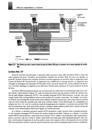 Redes de computadores e a Internet
-
Cliente W eb
hospedeiro C
*
Servidor
W eb B
Cliente Web
hospedeiro A
Legenda:
O Processo
■• . • ■ Dita do destmo porta da fonte: porta do destino:
W ÊÊÊÊÊÊÊÊÊÊÊÊÊÊÊÊÊÊÊÊÊIÊÊM 2614S w tÊ Ê Ê Ê Ê Ê Ê Ê m
IP ca fonte IP do dcst*no IP da fonte: IP do destino:
i Î
mÊÊÊÊÊÊÊÊÊÊI

i 1
;
V .
7 f
Processos
HtTP
por conexão
Demultiplexação
na camada
de transporte
* i " ' . 'ta do oestmo
WÊÊÊÊÊIÊÊÊÊÊKÊIIÊIÊIÊÊÊÊÊM
: ■ 1do destino:
a r
[Socket DemuJííptexação
-■ ■ ■ ■ - - - .....- ..........................- ■ ■ ...............-----......................
Figura 8J #§i ilieiftsp* usam» mesmonúmerodeportadedestino(80) parasecomunicar coma insmiapMceçãedeservidor
m
Servidores Web e TCP
Antes de encerrar essa discussão, é instrutivo falar um pouco mais sobre servidores Web e como eles
usam números de porta. Considere um hospedeiro rodando um servidor Web, tal como um Apache, na
porta 80. Quando clientes (por exemplo, browsers) enviam segmentos ao servidor, todos os segmentos terão
a porta de destino 80. Em particular, os segmentos que estabelecem a conexão inicial e os segmentos que
carregam as mensagens de requisição HTTP, ambos terão a porta de destino 80. Como acabamos de descre­
ver, o servidor distingue os segmentos dos diferentes clientes pelos endereços IP e pelos números de porta
da fonte.
Servidores Web normalmente geram um novo processo ou criam uma nova thread para cada nova cone­
xão cliente. Como mostra a Figura 3.5, cada um desses processos tem seu próprio socket de conexão atra­
vés do qual chegam requisições HTTP e são enviadas respostas HTTP Mencionamos, contudo, que nem
sempre existe uma correspondência unívoca entre sockets de conexão e processos. Na verdade, os servido­
res Web de alto desempenho atuais muitas vezes utilizam somente um processo, mas criam uma nova thread
com um movo socket de conexão para cada nova conexão cliente. (Uma thread pode ser considerada um
subprocesso leve.) Se você fez a primeira tarefa de programação do Capítulo 2, construiu um servidor Web
que faz exatamente isso, Para um servidor desses, a qualquer dado instante podem haver muitos sockets de
conexão (com identificadores diferentes) ligados ao mesmo processo.
Se o cliente e o servidor estiverem usando HTTP persistente, então, durante toda a conexão persisten­
te, eles trocarão mensagens HTTP através do mesmo socket do servidor. Todavia, se o cliente e o servidor
usarem^HTTP não persistente, então «ma nova conexão TCP é criada e encerrada para cada requisição/res-
posta e, portanto, um novo socket é criado e mais tarde encerrado para cada requmção/resposta. Essa cria­
ção e encerramento frequentes de sockets podem causar sério impacto sobre o desempenho de um servidor
Web movimentado (embora o sistema operacional possa usar vários estratagemas para atenuar o problema).
 