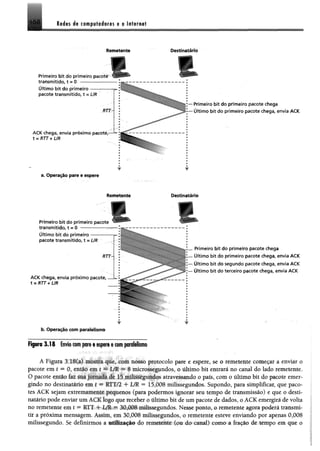 Ité is íb tmpwínimm e oT»t§r»#t1ó 8
Remetente Destinatário
P rim e iro b it d o p rim e iro pacote
tra n s m itid o , t « 0 — ------ —
Últim o b it do p rim e iro --------
pacote transmitido, t ~UR
Primeiro bit d o p rim e iro pacote chega
Últim o bit do primeiro pacote chega, envia A C K
Remetente Destinatário
Primeiro bit d o primeiro pacote
transmitido^ t « 0 ------------------ r
b. Operação com paralelismo
Primeiro b it d o primeiro pacote chega
Últim o bit d o p rim e iro pacote chega, envia A C K
Últim o bit d o segundo pacote chega, envia A C K
Últim o b it do terceiro pacote chega, envia A C K
Figwa 1,18 Enviotomparee espereetomparalelismo
A Figura ítésso protocolo pare c espere, se o remetente começar a enviar o
pacote em t » 0, ittilíl tmt UR ~ 8 mieroiiegpndos, o ultimo bit entrará no canal do lado remetente.
O pacote então fat sua jornada de 15 iTiílísseguiios atravessando o país, com o último bit do pacote emer­
gindo no destinatário em r Rf 172 f UR - 15,008 milissegundos. Supondo, para simplificar, que paco­
tes ACK sejam extremacmrntc pequenos {para podermos ignorar seu tempo de transmissão) e que o desti­
natário pode enviar um ACK logo que receber o último bit de um pacote de dados, o ACK emergirá de volta
no remetente em t MT r UR - 30.008 millssegundos. Nesse ponto, ©remetente agora-poderá transmi­
tir a próxima mensagem. Asmtn, cm 30.008 milissegundos, o remetente esteve enviando por apenas 0,008
milissegundo. Se definirmos a ulilíxaçio do remetente (ou do canal) como a fração de tempo em que o
 