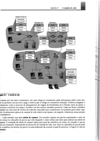 Capítulo 4 A í ttutátt de rede 2 3 7
Sistema finai H1
gura 4.1 Âcontada de rede
e passar por um único cruzamento: um carro chega ao cruzamento, pede informações sobre como che-
ar ao próximo em sua rota e pega a rodovia que se dirige ao cruzamento desejado. Podemos imaginar o
neamento como o processo de planejamento da viagem da Pensilvânia até a Flórida: antes de partir, o
lotorista consultou um mapa e escolheu um dos muitos caminhos possíveis. Cada um desses caminhos
jnsiste em uma série de trechos de rodovias conectados por cruzamentos. Na primeira parte deste capí-
do, focalizaremos tópicos de camada de rede relativos ao repasse; em seguida, voltaremos nossa atenção
.) roteamento.
Cada roteador tem uma tabela de repasse. Um roteador repassa um pacote examinando o valor de
m campo no cabeçalho do pacote que está chegando e então utiliza esse valor para indexar sua tabela de
’passe. O resultado da tabela de repasse indica para qual das interfaces de enlace do roteador o pacote
eve ser repassado. Dependendo do protocolo de camada de rede, esse valor no cabeçalho do pacote pode
'r o endereço de destino do pacote ou uma indicação da conexão à qual ele pertence. A Figura 4.2 dá um
templo.
 