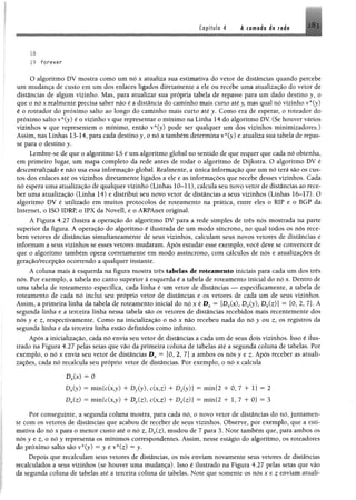 Copífulo 4 A €omfldo át r# if
18
19 forever
O algoritmo DV mostra como um nó x atualiza sua estimativa do vetor de distâncias quando percebe
um mudança de custo emum dos enlaces ligados diretamente a ele ou recebe uma atualização do vetor de
distâncias de algum vizinho. Mas, para atualizar sua própria tabela de repasse para um dado destino y, ©
que o nóx realmente precisa saber não é a distância do caminho mais curto atéy, mas qual nó vizinho v*(y)
é o roteador do próximo salto ao longo do caminho mais curto até y. Como era de esperar, o roteador do
próximo salto v*(y) é o vizinho v que representar o mínimo na Linha 14 do algoritmo DV (Se houver vários
vizinhos v que representem o mínimo, então v*(y) pode ser qualquer um dos vizinhos minimizadores.)
Assim, nas Linhas 13-14, para cada destino y, o nó x também determina v*(y) e atualiza sua tabela de repas­
se para o destino y.
Lembre-se de que o algoritmo LS é um algoritmo global no sentido de que requer que cada nó obtenha,
em primeiro lugar, um mapa completo da rede antes de rodar o algoritmo de Dijkstra. O algoritmo DV é
descentralizado e não usa essa informação global. Realmente, a única informação que um nó terá são os cus­
tos dos enlaces até os vizinhos diretamente ligados a ele e as informações que recebe desses vizinhos. Cada
nó espera uma atualização de qualquer vizinho (Linhas 10-11), calcula seu novo vetor de distâncias ao rece­
ber uma atualização (Linha 14) e distribui seu novo vetor de distâncias a seus vizinhos (Linhas 16-17). O
algoritmo DV é utilizado em muitos protocolos de roteamento na prática, entre eles o R1P e o BGP da
Internet, o ISO IDRP, o IPX da Novell, e o ARPAnet original.
A Figura 4.27 ilustra a operação do algoritmo DV para a rede simples de três nós mostrada na parte
superior da figura. A operação do algoritmo é ilustrada de um modo síncrono, no qual todos os nós rece­
bem vetores de distâncias simultaneamente de seus vizinhos, calculam seus novos vetores de distâncias e
informam a seus vizinhos se esses vetores mudaram. Após estudar esse exemplo, você deve se convencer de
que o algoritmo também opera corretamente em modo assíncrono, com cálculos de nós e atualizações de
geração/recepção ocorrendo a qualquer instante.
A coluna mais à esquerda na figura mostra três tabelas de roteamento iniciais para cada um dos três
nós. Por exemplo, a tabela no canto superior à esquerda é a tabela de roteamento inicial do nó x. Dentro de
uma tabela de roteamento específica, cada linha é um vetor de distâncias — especificamente, a tabela de
roteamento de cada nó inclui seu próprio vetor de distâncias e os vetores de cada um de seus vizinhos.
Assim, a primeira linha da tabela de roteamento inicial do nó x é D x = [Dx(x), Dx(y), Dx(z)í ~ [0, 2, 7]. A
segunda linha e a terceira linha nessa tabela são os vetores de distâncias recebidos mais recentemente dos
nós y e z, respectivamente. Como na inicialização o nó x não recebeu nada do nó y ou z, os registros da
segunda linha e da terceira linha estão definidos como infinito.
Após a inicialização, cada nó envia seu vetor de distâncias a cada um de seus dois vizinhos. Isso é ilus­
trado na Figura 4.27 pelas setas que vão da primeira coluna de tabelas até a segunda coluna de tabelas. Por
exemplo, o nó x envia seu vetor de distâncias D x = [0, 2, 7] a ambos os nós y e z. Após receber as atuali­
zações, cada nó recalcula seu próprio vetor de distâncias. Por exemplo, o nó x calcula
Dx(x) = 0
Dx(y) = min{c(x?y) + Dv(y), c(x,z) + Dz(y)} = min{2 + 0, 7 + 1} = 2
Dx(z) - min{c(x,y) + Dy(z), c(x,z) + Dz(z)} = min{2 + 1, 7 + 0} = 3
Por conseguinte, a segunda coluna mostra, para cada nó, o novo vetor de distâncias do nó, juntamen­
te com os vetores de distancias que acabou de receber de seus vizinhos. Observe, por exemplo, que a esti­
mativa do nó x para o menor custo até o nó z, Dx(z), mudou de 7 para 3. Note também que,paraambos os
nós y e z, o nó y representa os mínimos correspondentes. Assim, nesse estágio do algoritmo, osroteadore
do próximo salto são v*(y) = j e v*(z) = y.
Depois que recalculam seus vetores de distâncias, os nós enviam novamente seus vetores de distâncias
recalculados a seus vizinhos (se houver uma mudança). Isso é ilustrado na Figura 4.27 pelas setas que vão
da segunda coluna de tabelas até a terceira coluna de tabelas. Note que somente os nós x e z enviam atuali-
 