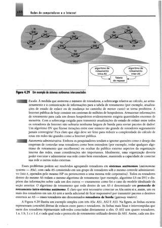 2 8 8 Redes de computadores e a Internet
3c
2c
Figura 4 ,2 9 Ummmpb 4®liifemis ©ofên@mos
Escala, À medida que aumenta o número de roteadores, a sobrecarga relativa ao cálculo, ao arma­
zenamento e à comunicação de informações para a tabela de roteamento (por exemplo, atualiza­
ções de estado de enlace ou de mudança no caminho de menor custo) se toma proibitiva. Â
Internet pública de hoje consiste emcentenas de milhões de hospedeiros. Armazenar informações
de roteamento para cada um desses hospedeiros evidentemente exigiria quantidades enormes de
memória. Com a sobrecarga exigida para transmitir atualizações do estado de enlace entre todos
os roteadores da Internet não sobraria nenhuma largura de banda para enviar pacotes de dados!
Um algoritmo DV que fizesse iterações entre esse número tão grande de roteadores seguramente
jamais convergiria! Fica claro que algo deve ser feito para reduzir a complexidade do cálculo de
rotas em redes tio grandes como a Internet pública.
Autonomia administrativa. Embora os pesquisadores tendama ignorar questões como o desejo das
empresas de controlar seus roteadores como bem entendem (por exemplo, rodar qualquer algo­
ritmo de roteamento que escolherem) ou ocultar do público externo aspectos da organização
interna das redes, essas considerações são importantes. Idealmente, uma organização deveria
poder executar e administrar sua rede como bem entendesse, mantendo a capacidade de conectar
sua rede a outras redes externas.
Esses problemas podem ser resolvidos agrupando roteadores em sistemas autônomos (autonomous
systems — ASs), com cada AS consistindo em um grupo de roteadores sob o mesmo controle administrati­
vo (isto é, operados pelo mesmo ISP ou pertencentes a uma mesma rede corporativa). Todos os roteadores
dentro do mesmo AS rodam o mesmo algoritmo de roteamento (por exemplo, algoritmo LS ou DV) e dis­
põem das informações sobre cada um dos outros — exatamente como foi o caso do modelo idealizado da
seção anterior. O algoritmo de roteamento que roda dentro de um AS é denominado um protocolo de
roteamento inti a-sistema autônomo. É claro que será necessário conectar os ASs entresi-e, assim,.umou
mais dos roteadores cm um AS terá a tarefa adicional de ficar responsável por transmitir pacotes a destinos
externos ao AS — esses roteadores são denominados roteadores de borda (gateway routers),
A Figura 4.29 ilustra um exemplo simples com três ASs: AS1, AS2 E AS3. Na figura, as linhas escuras
representam conexões diretas de enlaces entre pares e roteadores. As linhas mais finas e interrompidas que
saem dos roteadores representam sub-redes conectadas diretamente a eles. O AS1 tem quatro roteadores,
l.a, l.b, l.c e l.d, c cada qual roda o protocolo de roteamento utilizado dentro do AS1. Assim, cada um des­
 