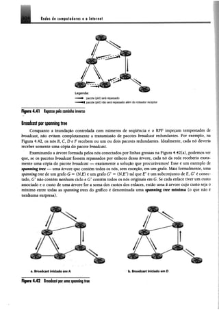 Redes de computadores e a internet