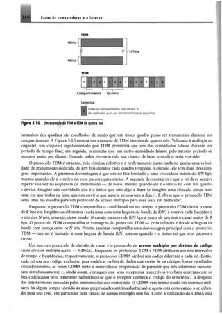 Redes de computadores e a internet