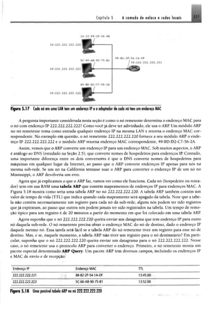 Redes de computadores e a internet