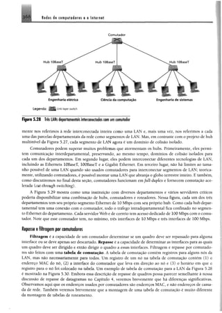 Redes de computadores e a internet