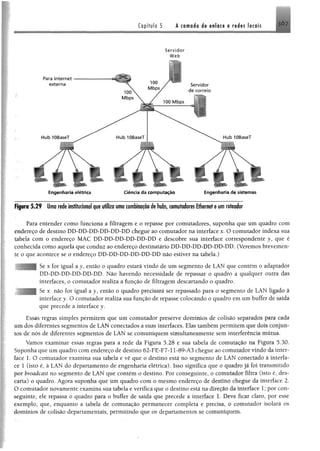 Redes de computadores e a internet