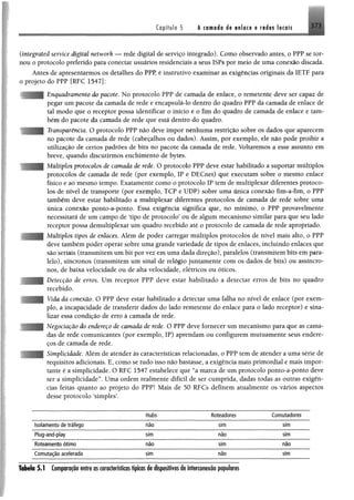 Redes de computadores e a internet