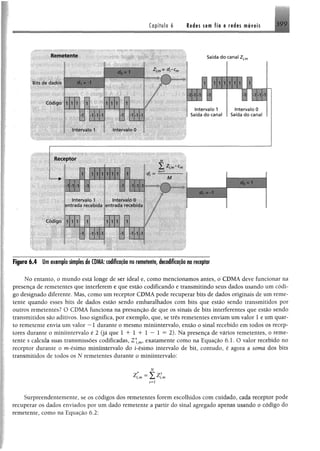Redes de computadores e a internet