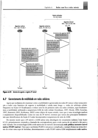 Redes de computadores e a internet