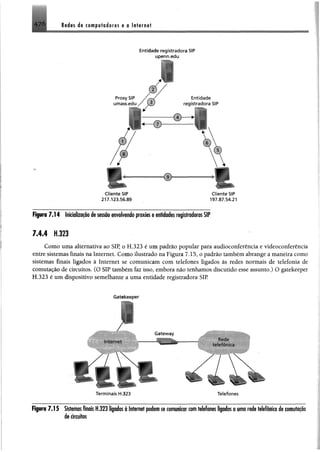 Redes de computadores e a internet