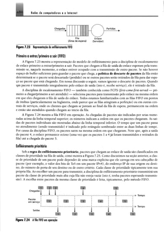 Redes de computadores e a internet