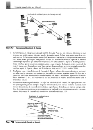 Redes de computadores e a internet