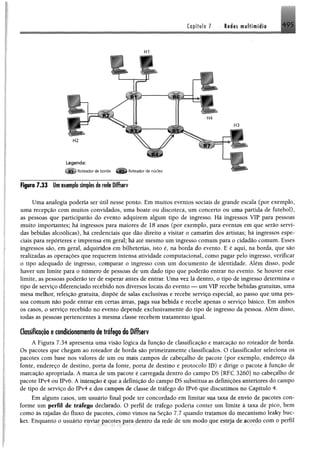Redes de computadores e a internet