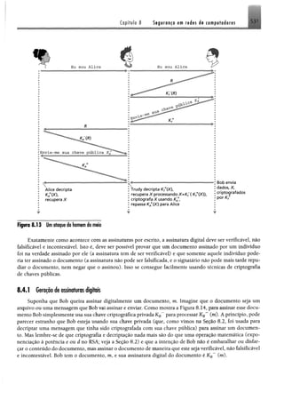 Redes de computadores e a internet