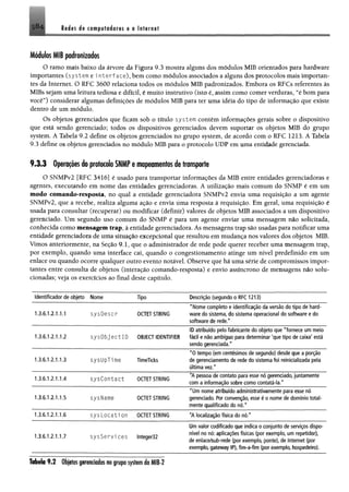 Redes de computadores e a internet