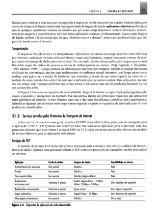 Capítulo 2 Camada de aplicação 65
ficação para codificar a uma taxa que corresponda à largura de banda disponível na ocasião. Embora aplicações
sensíveis à largura de banda exijam uma dada quantidade de largura de banda, aplicações elásticas podem fazer
uso de qualquer quantidade mínima ou máxima que por acaso esteja disponível. Correio eletrônico, transfe­
rência de arquivos e transferências Web são todas aplicações elásticas. Evidentemente, quanto mais largura
de banda, melhor. Há um ditado que diz que “dinheiro nunca é demais”; nesse caso, podemos dizer que lar­
gura de banda nunca é demais!
Temporização
O requisito final de serviço é a temporização. Aplicações interativas em tempo real, tais como telefonia
por Internet, ambientes virtuais, teleconferência e jogos multiusuários, exigem limitações estritas de tem­
porização na entrega de dados para ser efetivas. Por exemplo, muitas dessas aplicações exigem que atrasos
fim-a-fim sejam da ordem de poucas centenas de milissegundos ou menos. (Veja Capítulo 7, [Gauthier,
1999; Ramjee, 1994].) Longos atrasos na telefonia por Internet, por exemplo, tendem a resultar em pausas
artificiais na conversação; em um jogo multiusuárío ou ambiente virtual interativo, um longo atraso entre
realizar uma ação e ver a reação do ambiente (por exemplo, a reação de um outro jogador na outra extre­
midade de uma conexão fim-a-fim) faz com que a aplicação pareça menos realista. Para aplicações que não
são em tempo real, é sempre preferível um atraso menor a um maior, mas não há nenhuma limitação estrita
aos atrasos fim-a-fim.
A Figura 2.4 resume os requisitos de confiabilidade, largura de banda e temporização para algumas apli­
cações populares e emergentes da Internet. Ela cita apenas alguns dos principais requisitos das aplicações
mais populares da Internet. Nosso objetivo aqui não é dar uma classificação completa, mas simplesmente
identificar algumas das diretrizes mais importantes segundo as quais os requisitos de uma aplicação de rede
podem ser classificados.
2 .1.5 Serviços providos pelos Protocolos de Transporte da Internet
A Internet (e, de maneira mais geral, as redes TCP/IP) disponibiliza dois protocolos de transporte para
a aplicação: UDP e TCP. Quando um desenvolvedor cria uma nova aplicação para a Internet, uma das
primeiras decisões que deve tomar é se usará UDP ou TCP. Cada um desses protocolos oferece um modelo
de serviço diferente para as aplicações solicitantes.
Serviços do TCP
O modelo de serviço TCP inclui um serviço orientado para conexão e um serviço confiável de transfe- ’
rência de dados. Quando uma aplicação solicita o TCP como seu protocolo de transporte, recebe dele ambos
os serviços.
Aplicação Perda de dados Largura de banda Sensibilidade ao atraso
Transferência de arquivos Sem perda Elástica Não
E-maíl Sem perda E lá stica N ão
Documentos W eb Sem perda Elástica (alguns kbps) Não
Áudio/vídeo
em tem po real
Tolerante à perda
Áudio: alguns kbps ~ 1 Mbps
Vídeo: 10 kbps- 5 Mbps
S im : d é cim o s de se g u n d o
Áudio/vídeo arm azenado Tolerante à perda igual acima Sim: alguns segundos
Jogos interativos Tolerante à perda Alguns kbps - 10 Mbps Sim: décimos de segundo
Mensagem instantânea Sem perda Elástica Sim e n ã o
fig m 2.4 R e p te à aplicaçõesde redeselecionadas
 