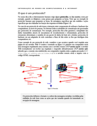 I N T R O D U Ç Ã O    A S   R E D E S   D E   C O M P U T A D O R E S          E   A   I N T E R N E T



O que é um protocolo?
No nosso dia-a-dia o relacionamento humano exige alguns protocolos, ou boas maneiras, como por
exemplo, quando os dirigimos a uma pessoa para perguntar as horas. Note que no exemplo de
protocolo humano para perguntar as horas, há mensagens específicas que são emitidas e ações
específicas que são realizadas em função das respostas recebidas (Figura 1.4).
No caso de um protocolo de rede temos a interação entre componentes de software e hardware dos
computadores, ao invés de pessoas. Na Internet todas as atividades de comunicação são governadas
por protocolos de comunicação. Por exemplo, protocolos fim-a-fim garantem a integridade dos
dados transmitidos através de mecanismos de reconhecimento e retransmissão; protocolos de
roteamento determinam o caminho de um pacote de dados da fonte até o destino; protocolos de
hardware em um adaptador de rede controlam o fluxo de bits sobre os fios que interligam dois
computadores; etc.
Como exemplo de um protocolo de rede, considere o que acontece quando você requisita uma
página de um servidor Web. O cenário é mostrado na figura 1.4: primeiro seu computador envia
uma mensagem requisitando uma conexão com o servidor remoto (TCP conection request); o servidor
Web eventualmente vai receber sua requisição e responder afirmativamente (TCP conection reply);
sabendo que a conexão esta estabelecida, seu computador requisita então a página procurada (GET
http://www.sj.cefetsc.edu.br/index.htm) e o servidor remoto envia o arquivo com o
código HTML correspondente.



                                                                                        TCP connection
                  Oi                                                                    request

                  Oi
                                                                                        TCP connection
                                                                                        reply.
              Que horas
                são?
                                                                          Get
                      2:00 horas                                          http://www.sj.cefetsc.edu.br/index.htm


              Muito                                                                 <arquivo>
              Obrigada                          tempo


                                                 Figura 1.4. Protocolos




       Os protocolos definem o formato e a ordem das mensagens enviadas e recebidas pelas
       entidades da rede bem como as ações que são tomadas quando da transmissão ou
       recepção de mensagens.




                                                           6
 