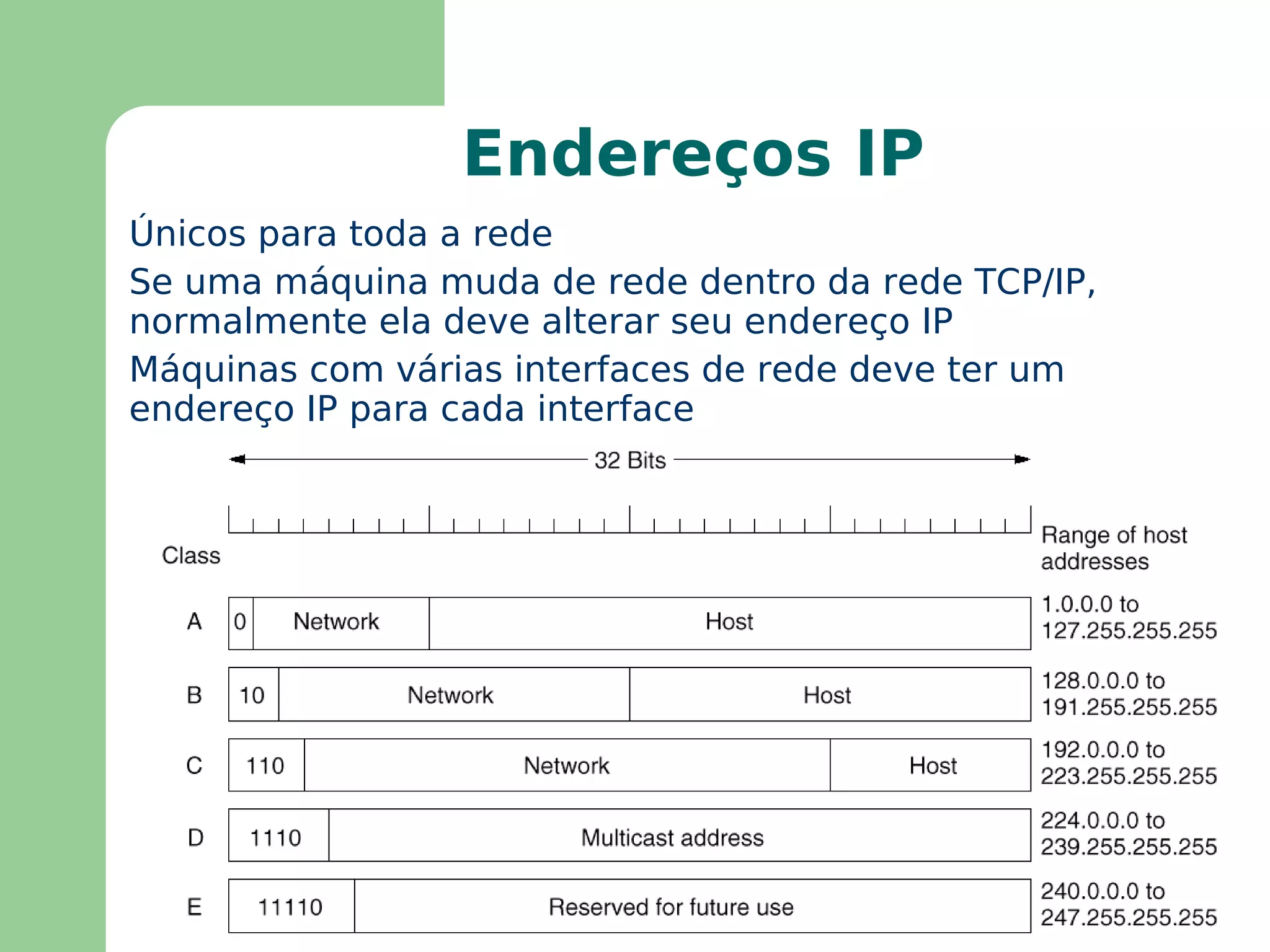 Cada subrede tem um tamanho máximo de datagrama IP (cabeçalho + payload) = MTU O D Rede 1 MTU=1500 Rede 2 MTU=1000 R 