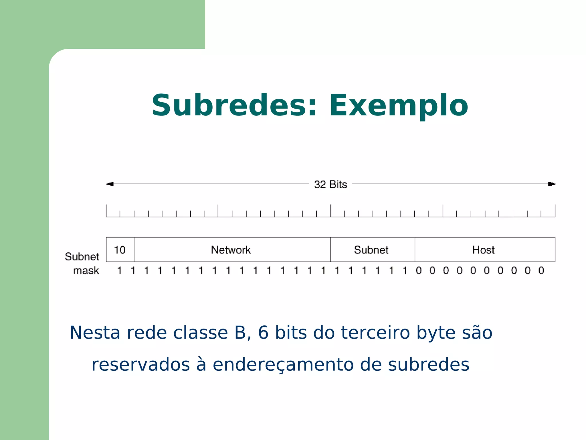 Exemplos de Aplicações na Internet Correio Eletrônico 