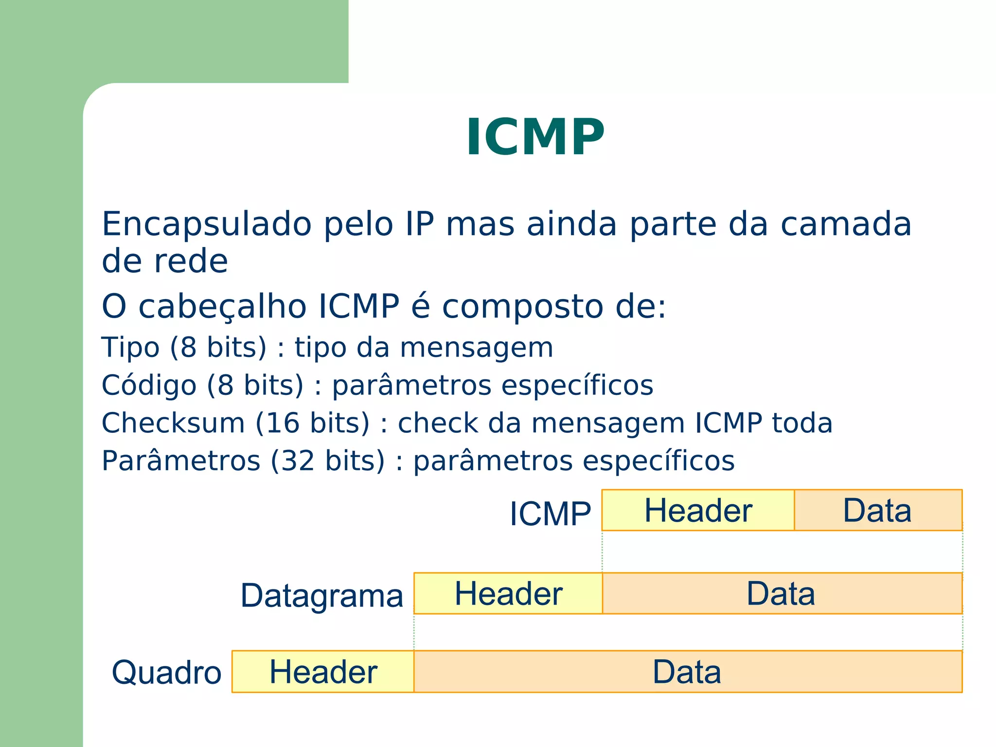 Exemplo – Rede IP 
