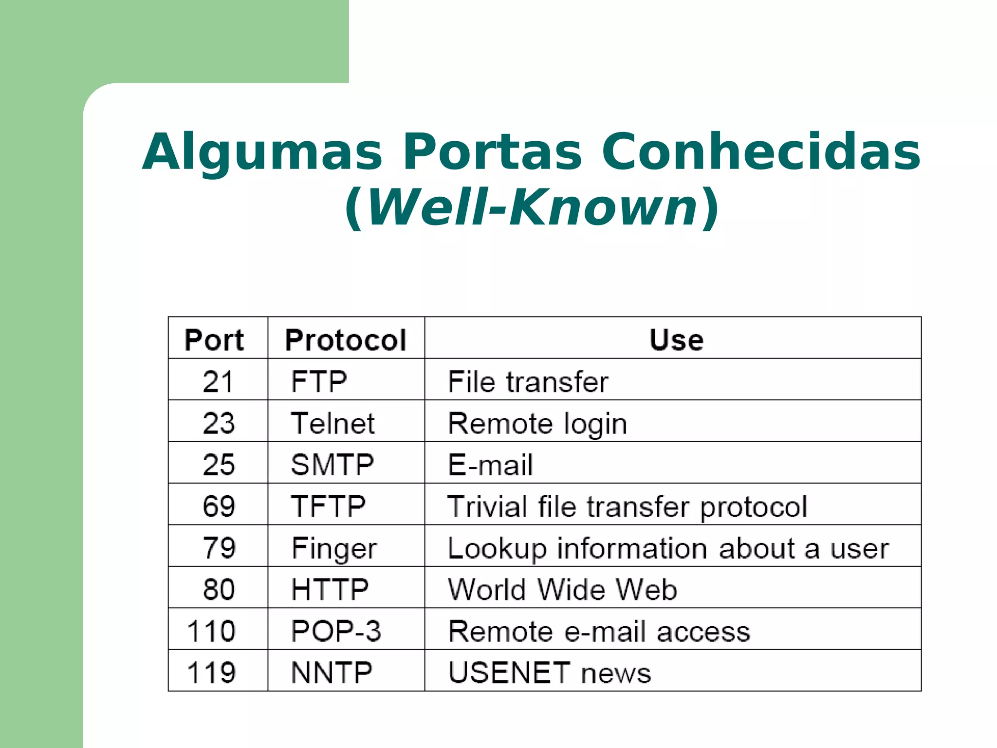 Pode-se utilizar sub-divisões das classes B e C para organizar subredes dentro de uma região de rede atendida pelo endereçamento B ou C 