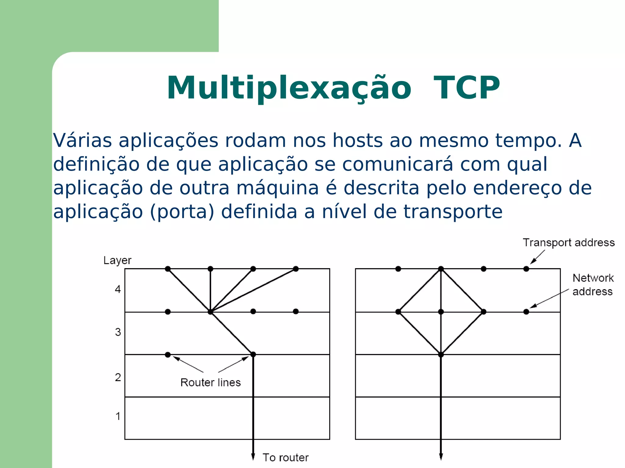 Cria um segundo nível de hierarquia de forma que uma “máscara de subrede” indique que parte dos bits do endereço representam a subrede 