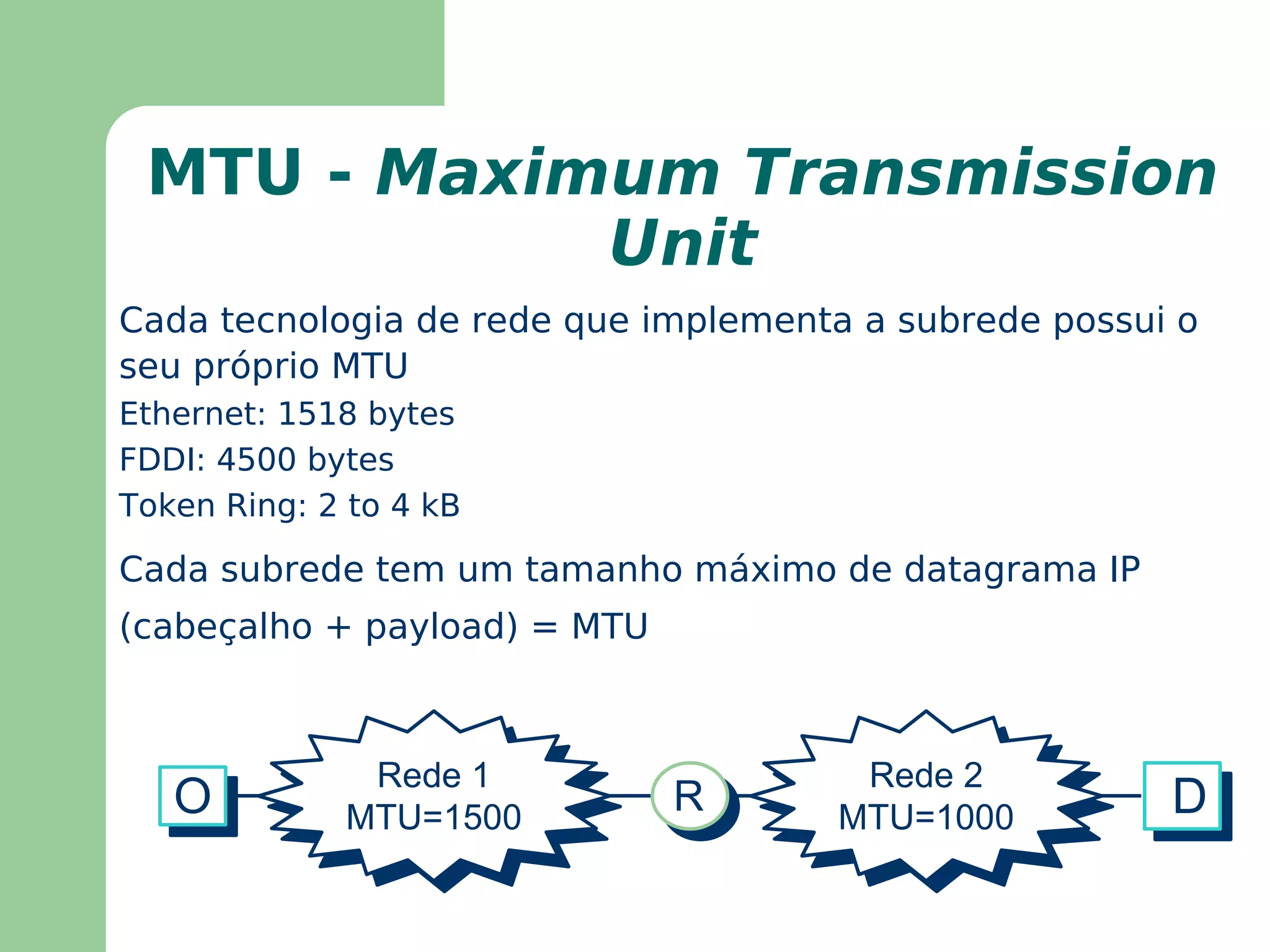 Pacotes e datagramas possuem o mesmo sentido no âmbito do IP.  É uma rede  “best-effort”  (melhor esforço): podem ocorrer atrasos, pacotes fora de ordem, danificação e perda de pacotes. Camadas de protocolos superiores devem tratar destes problemas 