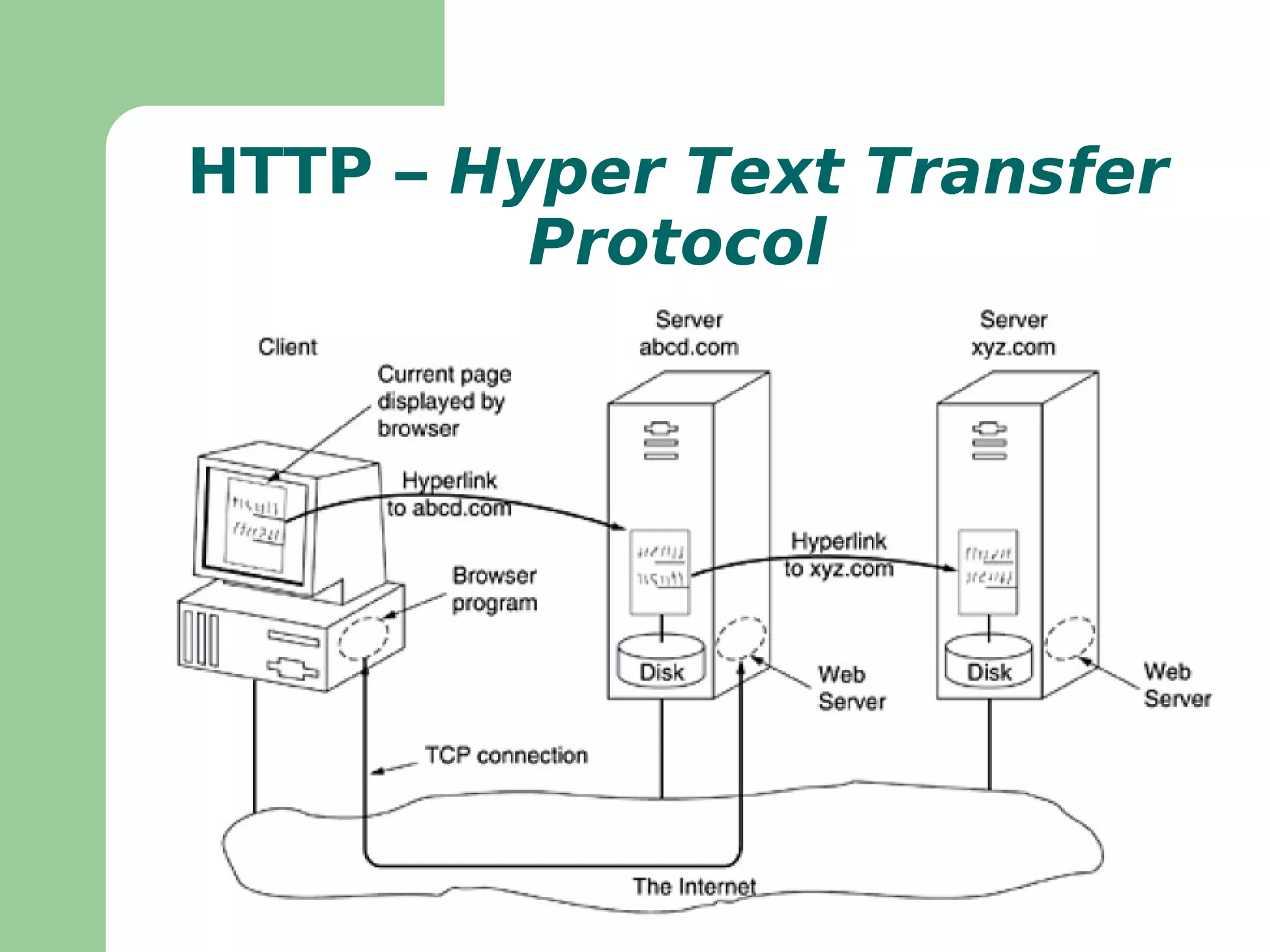 Deve ser usado com cuidado – sobrecarrega a rede 