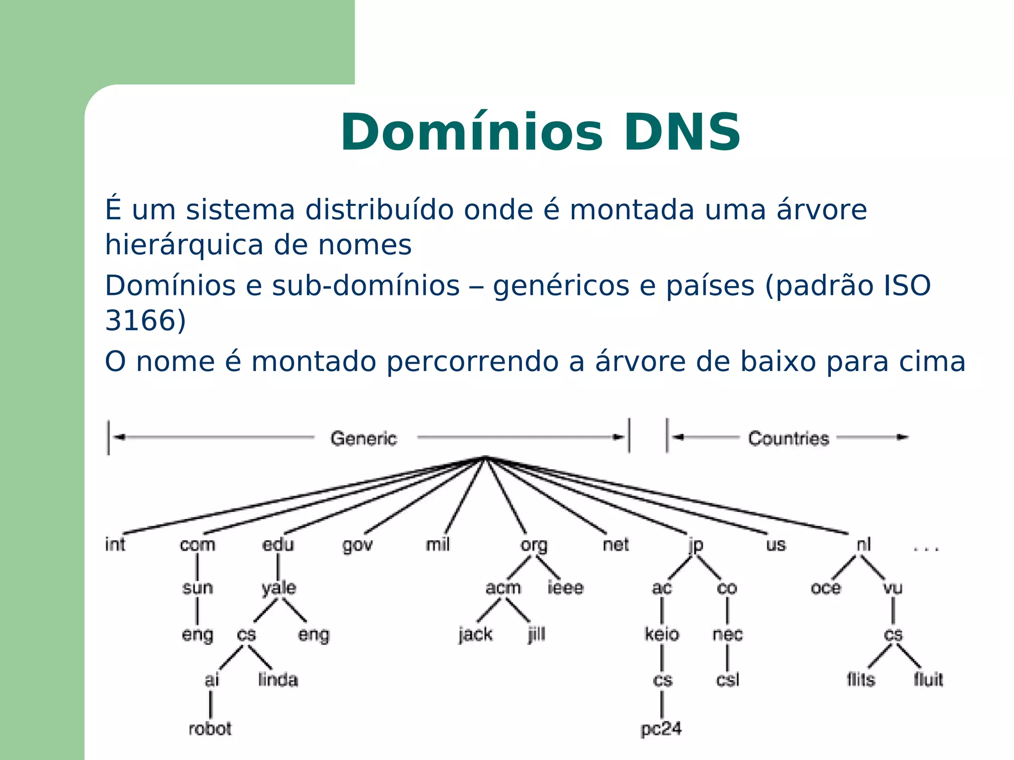Hypertext Transfer Protocol  -  HTTP : troca de informações em formato hipertexto 
