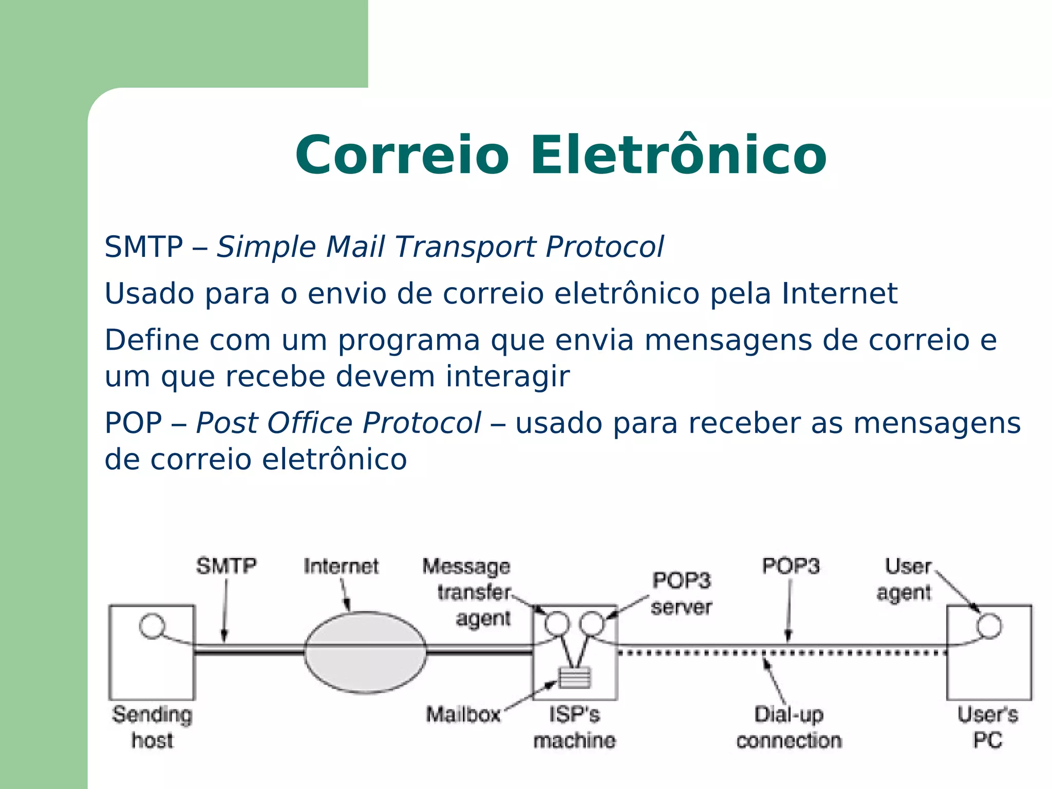 Procedimento diferente de inicialização do  host  (discovery) 