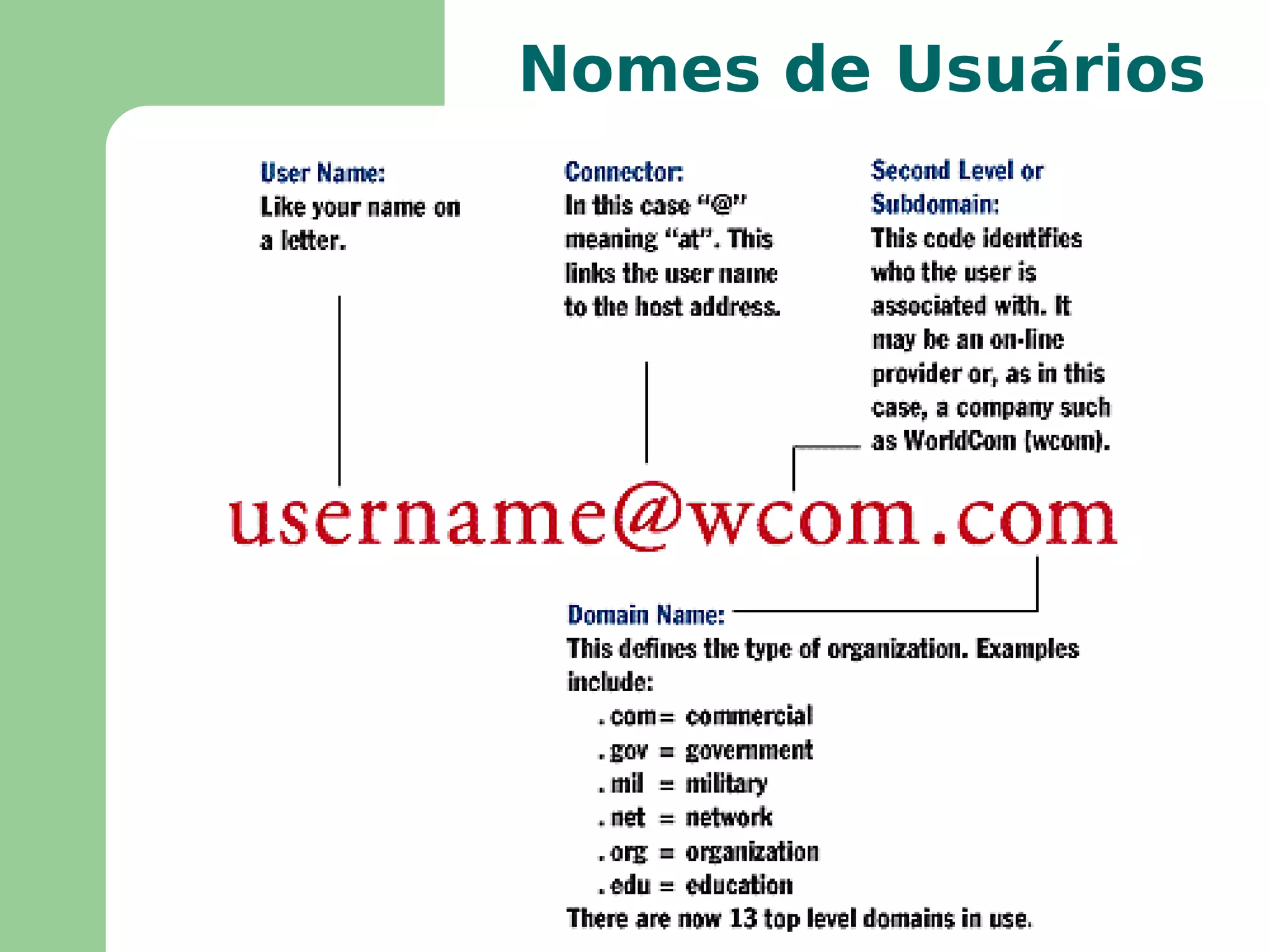 DHCP Oferece: Pools  de endereços IP 