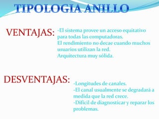VENTAJAS: -El sistema provee un acceso equitativo 
para todas las computadoras. 
El rendimiento no decae cuando muchos 
usuarios utilizan la red. 
Arquitectura muy sólida. 
DESVENTAJAS: -Longitudes de canales. 
-El canal usualmente se degradará a 
medida que la red crece. 
-Difícil de diagnosticar y reparar los 
problemas. 
 