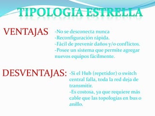 VENTAJAS 
-No se desconecta nunca 
-Reconfiguración rápida. 
-Fácil de prevenir daños y/o conflictos. 
-Posee un sistema que permite agregar 
nuevos equipos fácilmente. 
DESVENTAJAS: 
-Si el Hub (repetidor) o switch 
central falla, toda la red deja de 
transmitir. 
-Es costosa, ya que requiere más 
cable que las topologías en bus o 
anillo. 
 