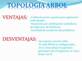 VENTAJAS: 
-Cableado punto a punto para segmentos 
individuales. 
-Soportado por multitud de vendedores 
de software y de hardware. 
-Facilidad de resolución de problemas 
DESVENTAJAS: 
-Se requiere mucho cable. 
-Es más difícil su configuración. 
-Si se viene abajo el segmento 
principal todo el segmento se viene 
abajo con él. 
 