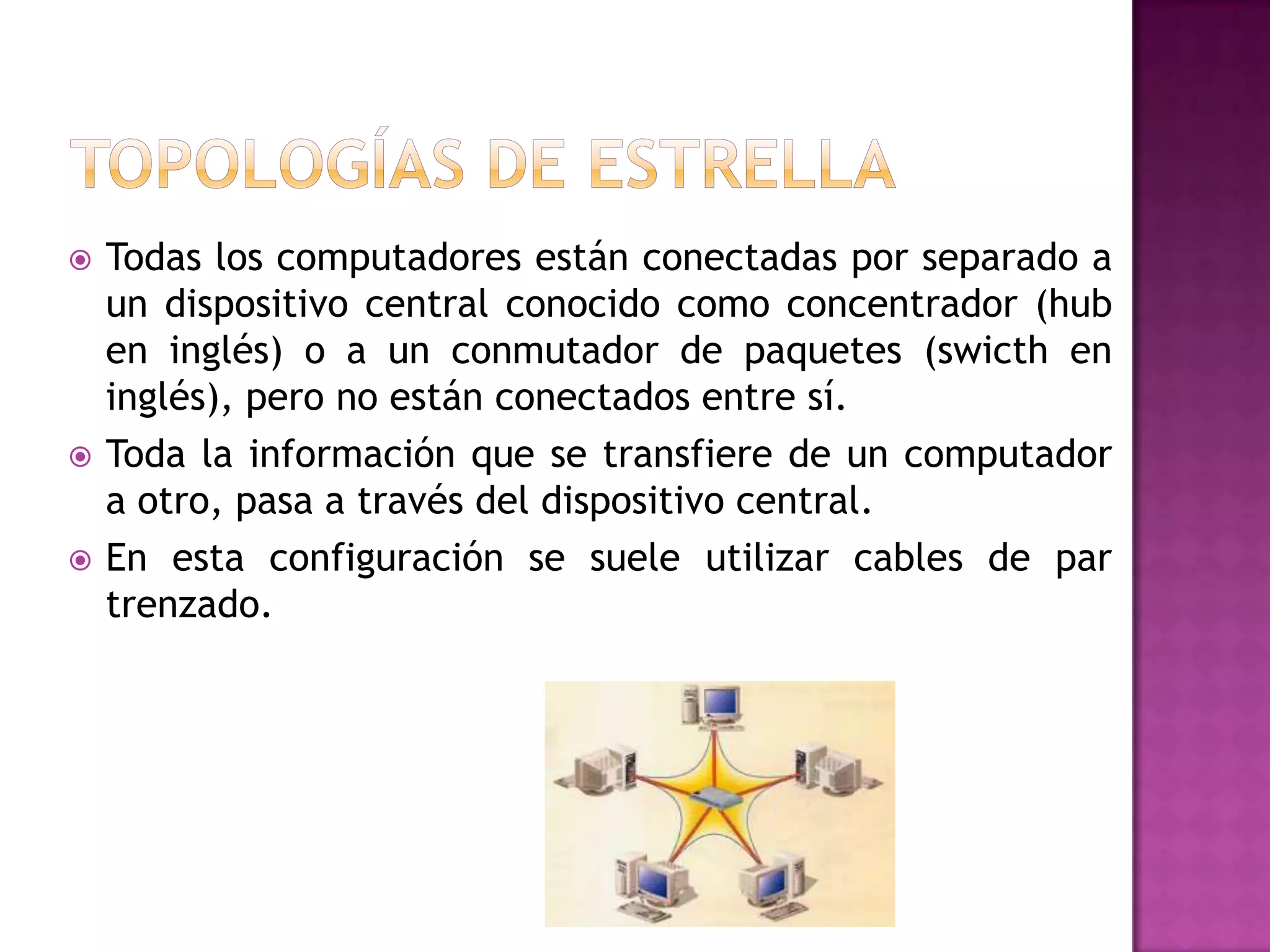 





Todas los computadores están conectadas por separado a
un dispositivo central conocido como concentrador (hub
en inglés) o a un conmutador de paquetes (swicth en
inglés), pero no están conectados entre sí.
Toda la información que se transfiere de un computador
a otro, pasa a través del dispositivo central.
En esta configuración se suele utilizar cables de par
trenzado.

 