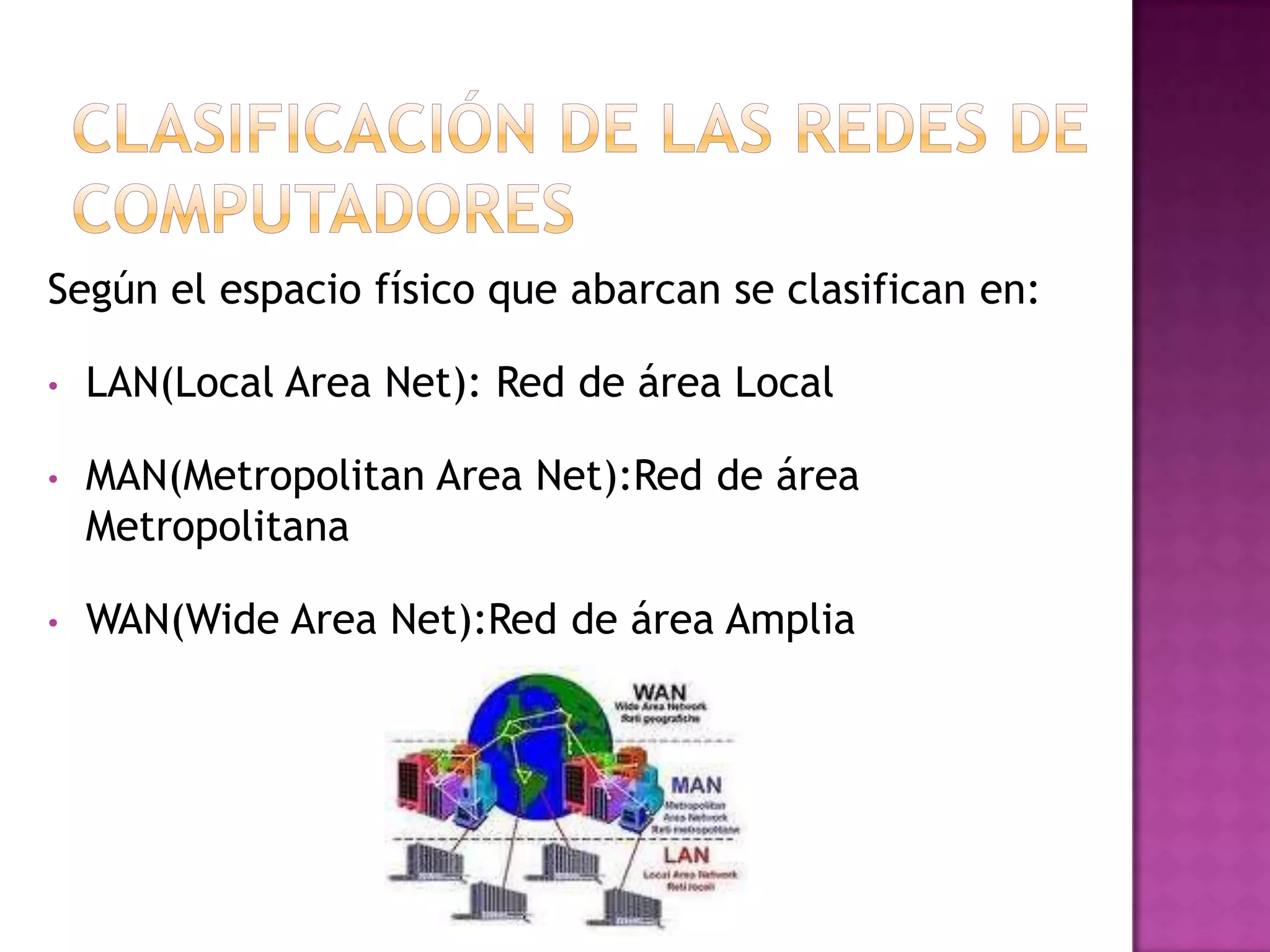 Según el espacio físico que abarcan se clasifican en:
•

LAN(Local Area Net): Red de área Local

•

MAN(Metropolitan Area Net):Red de área
Metropolitana

•

WAN(Wide Area Net):Red de área Amplia

 