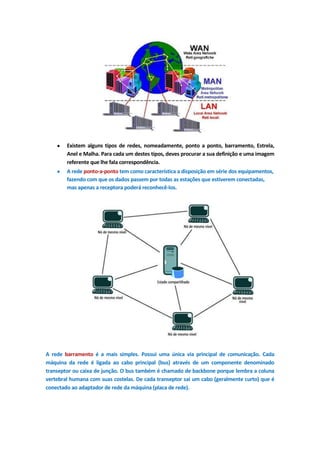 Existem alguns tipos de redes, nomeadamente, ponto a ponto, barramento, Estrela,
        Anel e Malha. Para cada um destes tipos, deves procurar a sua definição e uma imagem
        referente que lhe fala correspondência.
        A rede ponto-a-ponto tem como característica a disposição em série dos equipamentos,
        fazendo com que os dados passem por todas as estações que estiverem conectadas,
        mas apenas a receptora poderá reconhecê-los.




A rede barramento é a mais simples. Possui uma única via principal de comunicação. Cada
máquina da rede é ligada ao cabo principal (bus) através de um componente denominado
transeptor ou caixa de junção. O bus também é chamado de backbone porque lembra a coluna
vertebral humana com suas costelas. De cada transeptor sai um cabo (geralmente curto) que é
conectado ao adaptador de rede da máquina (placa de rede).
 