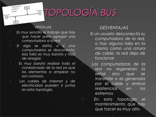 TTOOPPOOLLOOGGÍÍAA BBUUSS 
VENTAJAS 
 Es muy sencillo el trabajo que hay 
que hacer para agregar una 
computadora a la red. 
 Si algo se daña, o si una 
computadora se desconecta, 
esa falla es muy barata y fácil 
de arreglar. 
 Es muy barato realizar todo el 
conexionado de la red ya que 
los elementos a emplear no 
son costosos. 
 Los cables de Internet y de 
electricidad pueden ir juntos 
en esta topología. 
DESVENTAJAS 
 Si un usuario desconecta su 
computadora de la red, 
o hay alguna falla en la 
misma como una rotura 
de cable, la red deja de 
funcionar. 
 Las computadoras de la 
red no regeneran la 
señal sino que se 
transmite o es generada 
por el cable y ambas 
resistencias en los 
extremos 
 En esta topología el 
mantenimiento que hay 
que hacer es muy alto. 
 