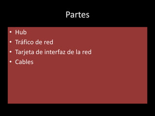 Partes HubTráfico de redTarjeta de interfaz de la redCables