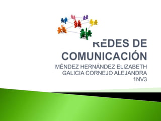 REDES DE COMUNICACIÓN MÉNDEZ HERNÁNDEZ ELIZABETH GALICIA CORNEJO ALEJANDRA 1NV3 