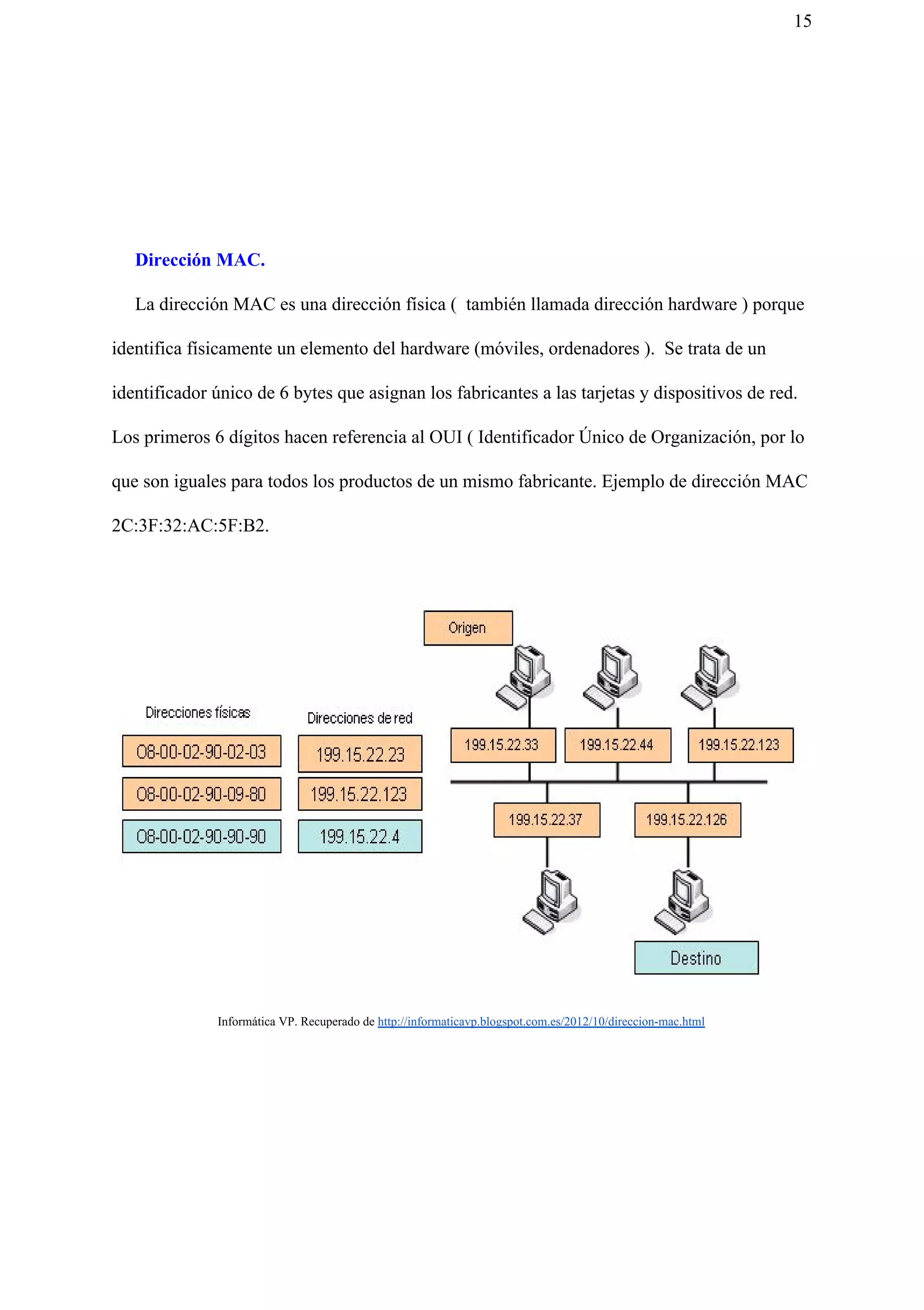 15
Dirección MAC.
La dirección MAC es una dirección física ( también llamada dirección hardware ) porque
identifica físicamente un elemento del hardware (móviles, ordenadores ). Se trata de un
identificador único de 6 bytes que asignan los fabricantes a las tarjetas y dispositivos de red.
Los primeros 6 dígitos hacen referencia al OUI ( Identificador Único de Organización, por lo
que son iguales para todos los productos de un mismo fabricante. Ejemplo de dirección MAC
2C:3F:32:AC:5F:B2.
Informática VP. Recuperado de ​http://informaticavp.blogspot.com.es/2012/10/direccion-mac.html
 