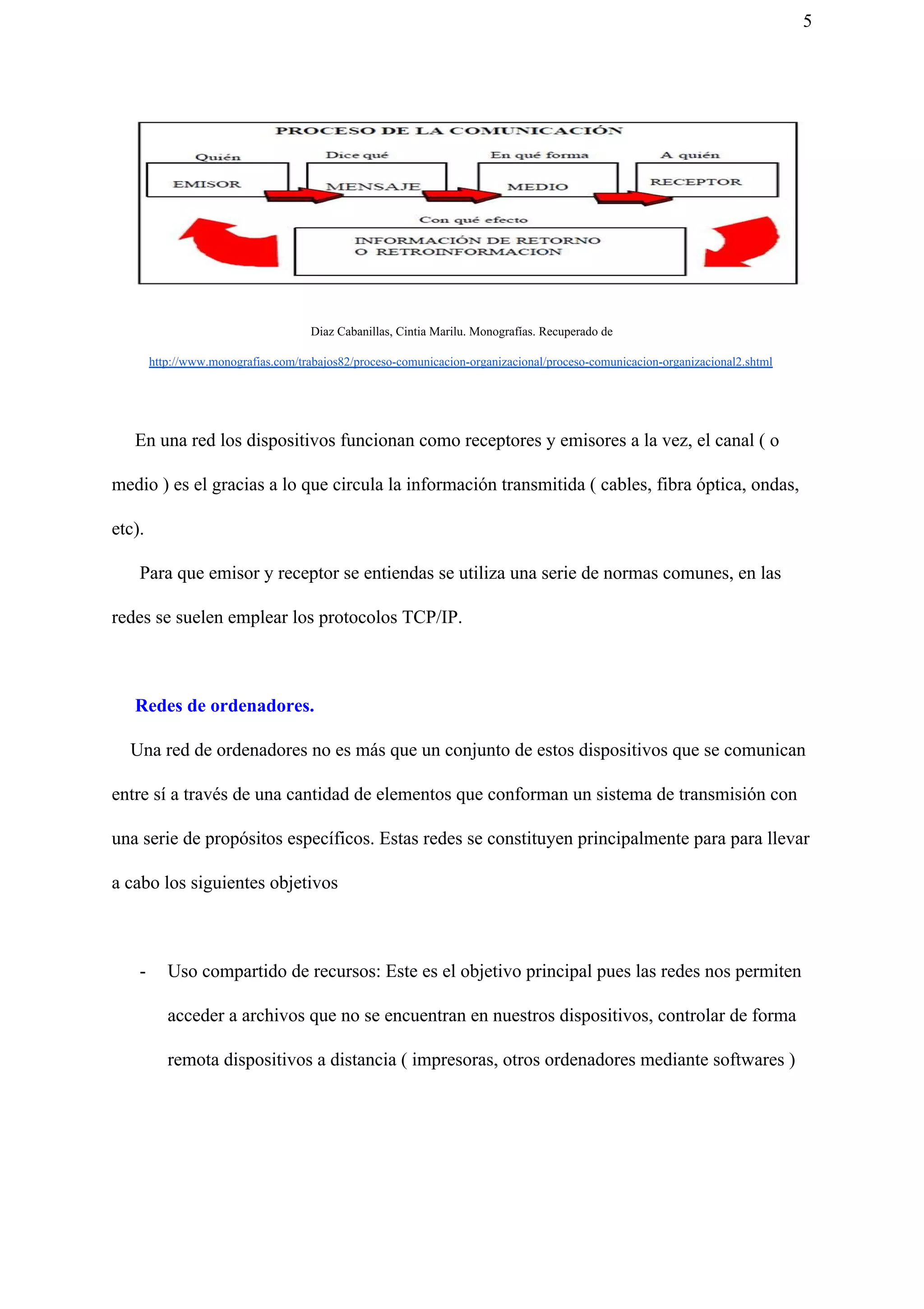 5
Diaz Cabanillas, Cintia Marilu.​ ​Monografías. Recuperado de
http://www.monografias.com/trabajos82/proceso-comunicacion-organizacional/proceso-comunicacion-organizacional2.shtml
En una red los dispositivos funcionan como receptores y emisores a la vez, el canal ( o
medio ) es el gracias a lo que circula la información transmitida ( cables, fibra óptica, ondas,
etc).
Para que emisor y receptor se entiendas se utiliza una serie de normas comunes, en las
redes se suelen emplear los protocolos TCP/IP.
Redes de ordenadores.
Una red de ordenadores no es más que un conjunto de estos dispositivos que se comunican
entre sí a través de una cantidad de elementos que conforman un sistema de transmisión con
una serie de propósitos específicos. Estas redes se constituyen principalmente para para llevar
a cabo los siguientes objetivos
- Uso compartido de recursos: Este es el objetivo principal pues las redes nos permiten
acceder a archivos que no se encuentran en nuestros dispositivos, controlar de forma
remota dispositivos a distancia ( impresoras, otros ordenadores mediante softwares )
 
