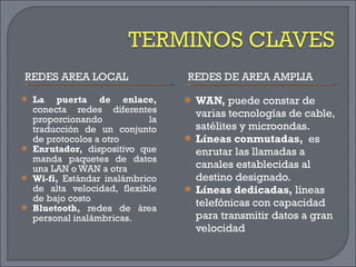 REDES AREA LOCAL REDES DE AREA AMPLIA La puerta de enlace,  conecta redes diferentes proporcionando la traducción de un conjunto de protocolos a otro Enrutador,  dispositivo que manda paquetes de datos una LAN o WAN a otra Wi-fi,  Estándar inalámbrico de alta velocidad, flexible de bajo costo Bluetooth,  redes de área personal inalámbricas. WAN,  puede constar de varias tecnologías de cable, satélites y microondas. Líneas conmutadas,  es enrutar las llamadas a canales establecidas al destino designado. Líneas dedicadas,  líneas telefónicas con capacidad para transmitir datos a gran velocidad 