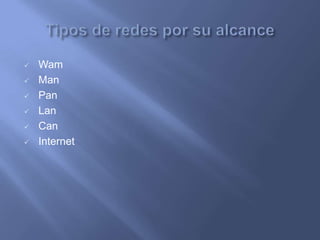    Wam
   Man
   Pan
   Lan
   Can
   Internet
 