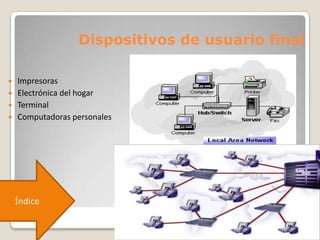Dispositivos de usuario final
 Impresoras
 Electrónica del hogar
 Terminal
 Computadoras personales
Índice
 