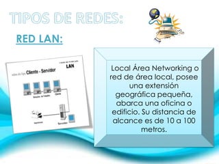 Local Área Networking o
red de área local, posee
una extensión
geográfica pequeña,
abarca una oficina o
edificio. Su distancia de
alcance es de 10 a 100
metros.
RED LAN:
 