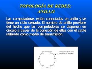 TOPOLOGÍA DE REDES:  ANILLO Las computadoras están conectadas en anillo y se tiene un ciclo cerrado. El nombre de anillo proviene del hecho que las computadoras se disponen en circulo a través de la conexión de ellas con el cable utilizado como medio de transmisión.  